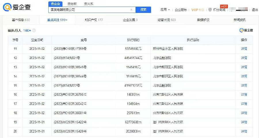 國美電器深陷債務(wù)漩渦 再遭強(qiáng)制執(zhí)行11.7億元，行業(yè)轉(zhuǎn)型陣痛下的生存挑戰(zhàn)